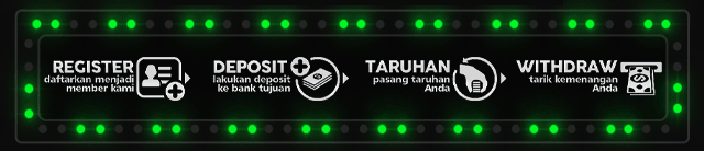 Togel95 Jackpot